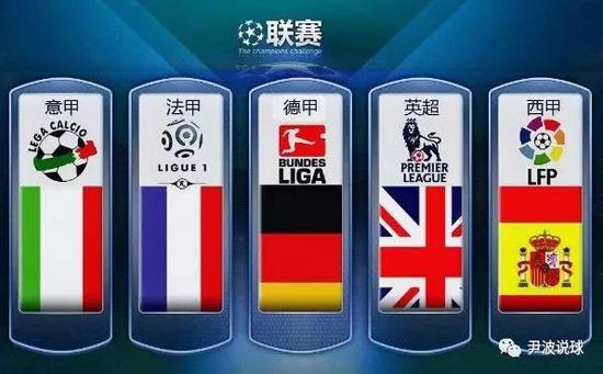 这一战略决