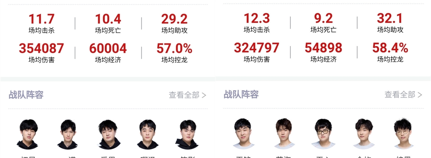 许多青少年