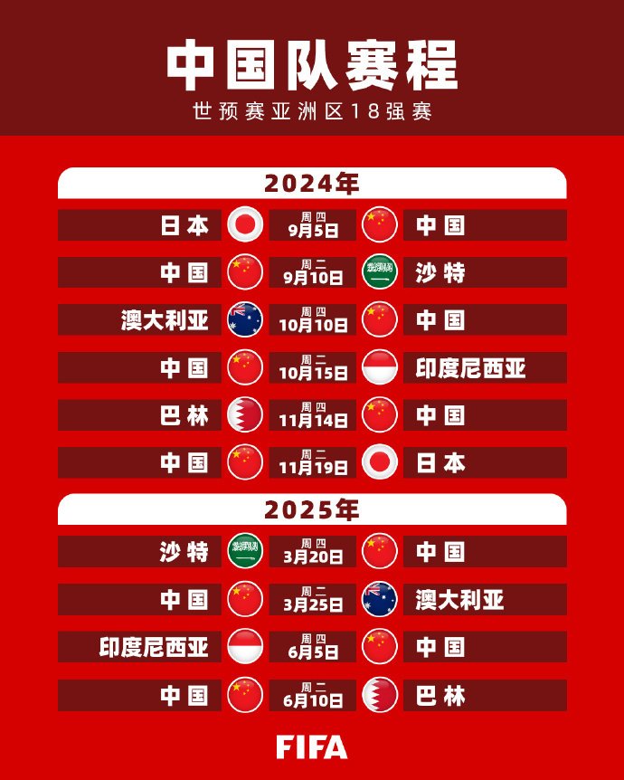 的传奇前锋 的传奇前锋