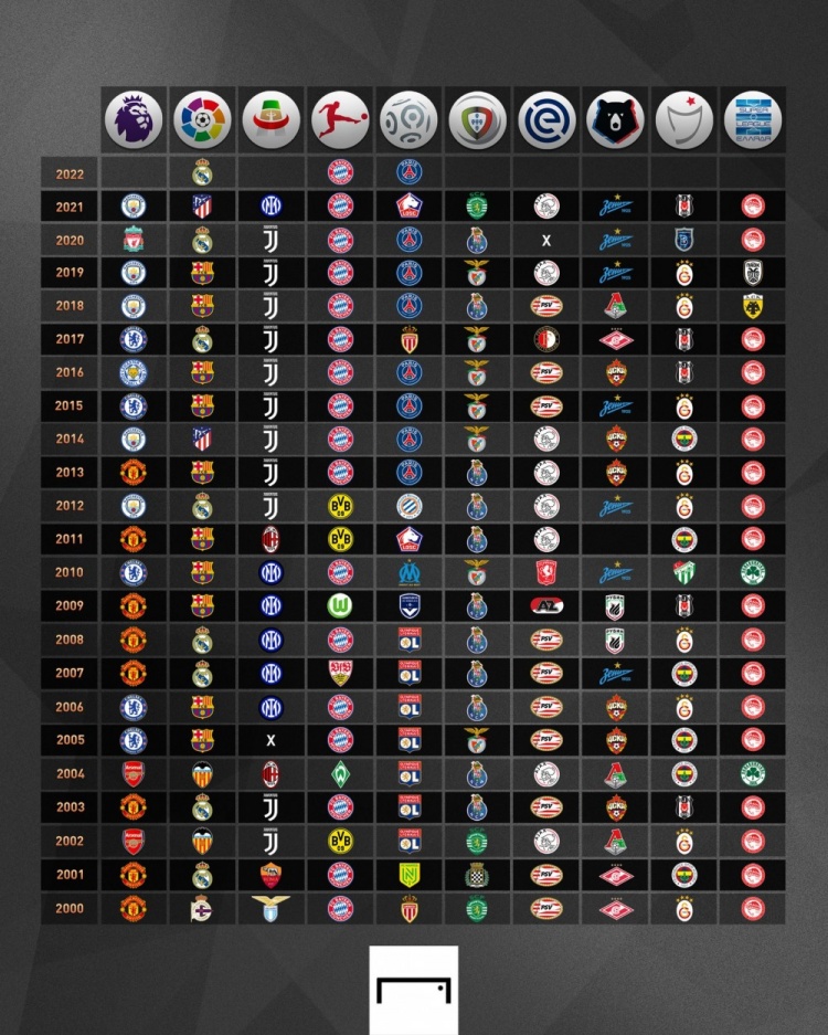 点燃梦想 点燃梦想