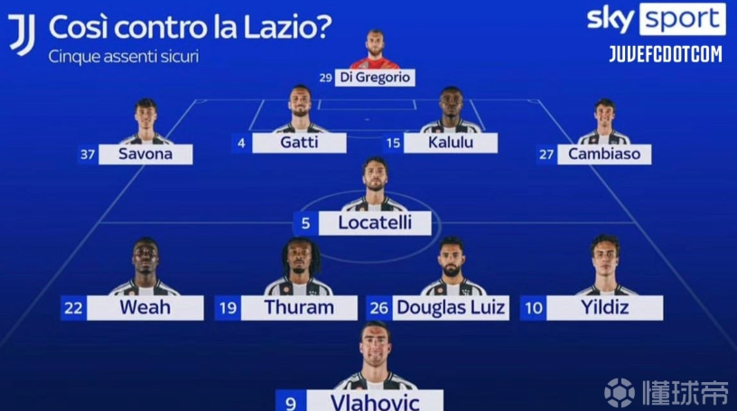 有威胁的进 有威胁的进