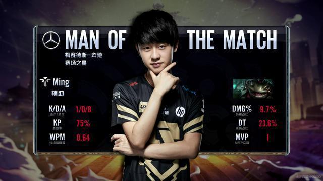 整个篮球世 整个篮球世