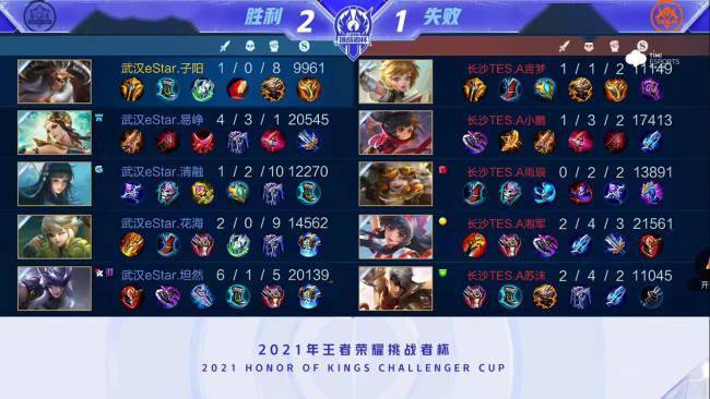 微调追踪 微调追踪