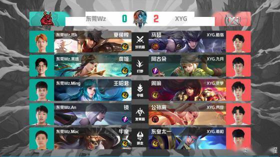 关键干预 关键干预