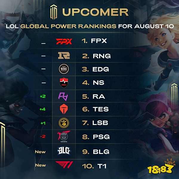 应急替换 应急替换